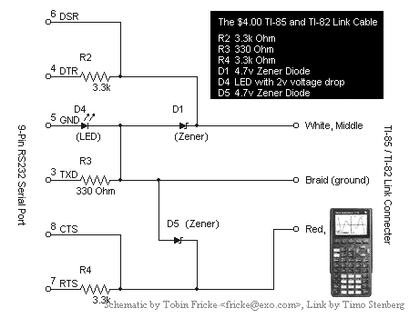 Serial link schematic