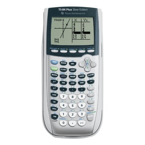 Interactive ti 83 calculator.