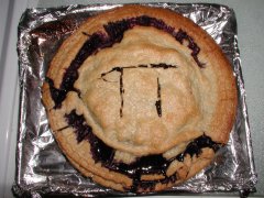 [Pi Day Pie]